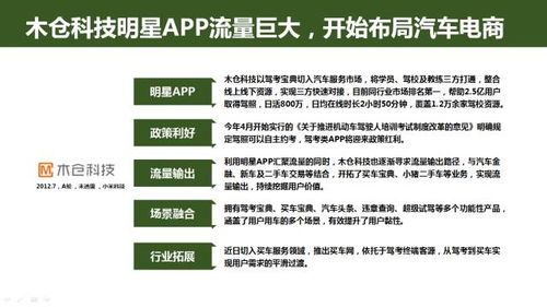 互聯網汽車服務領域創(chuàng)業(yè)投資趨勢與創(chuàng)業(yè)投資咨詢業(yè)務發(fā)展報告