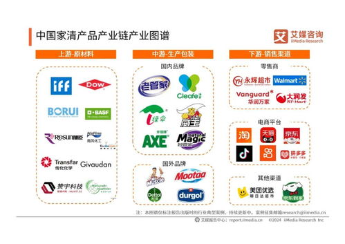 艾媒咨詢(xún) | 2024年中國(guó)家清產(chǎn)品消費(fèi)趨勢(shì)洞察 健康升級(jí)與智能融合驅(qū)動(dòng)新增長(zhǎng)